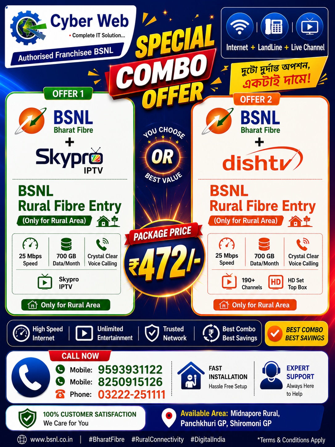 Latest Packages