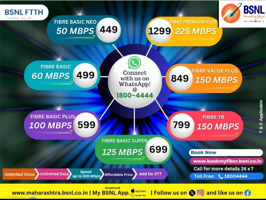 Why BSNL Bharat Fibre is The Best Internet in India